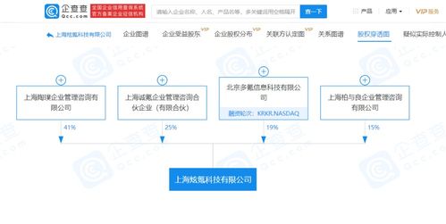 36氪關聯企業聯合成立科技公司，拓展品牌管理與社會經濟咨詢服務